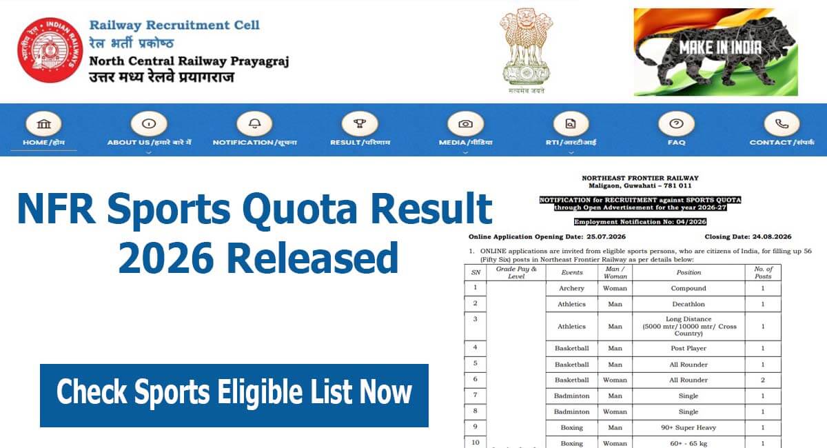 NFR Sports Quota Result 2026