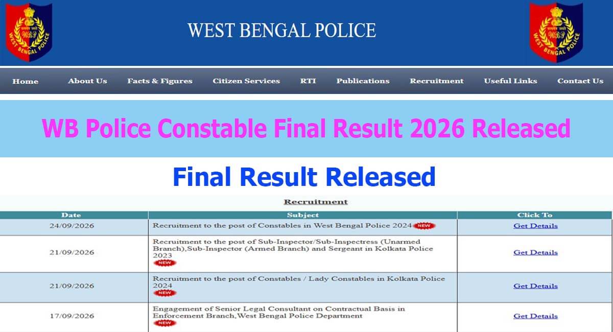 WB Police Constable Final Result 2026